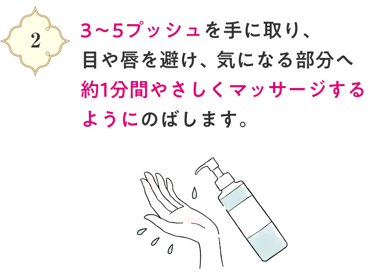 3~5プッシュを手に取り、目や唇を避け、気になる部分へ約1分間やさしくマッサージするようにのばします。