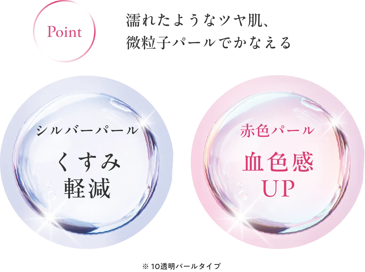 濡れたようなツヤ肌、微粒子パールでかなえる